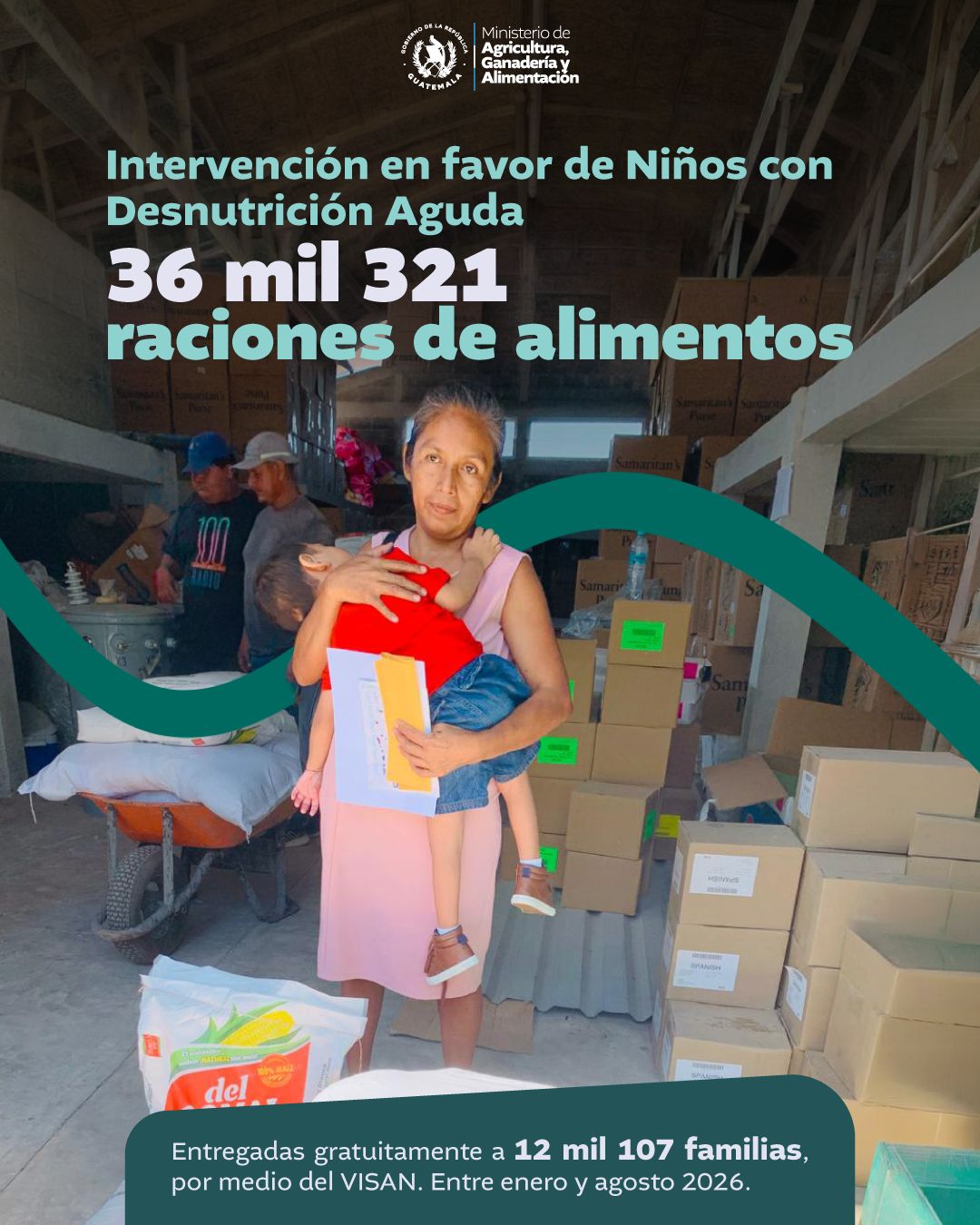 Resultados NDA