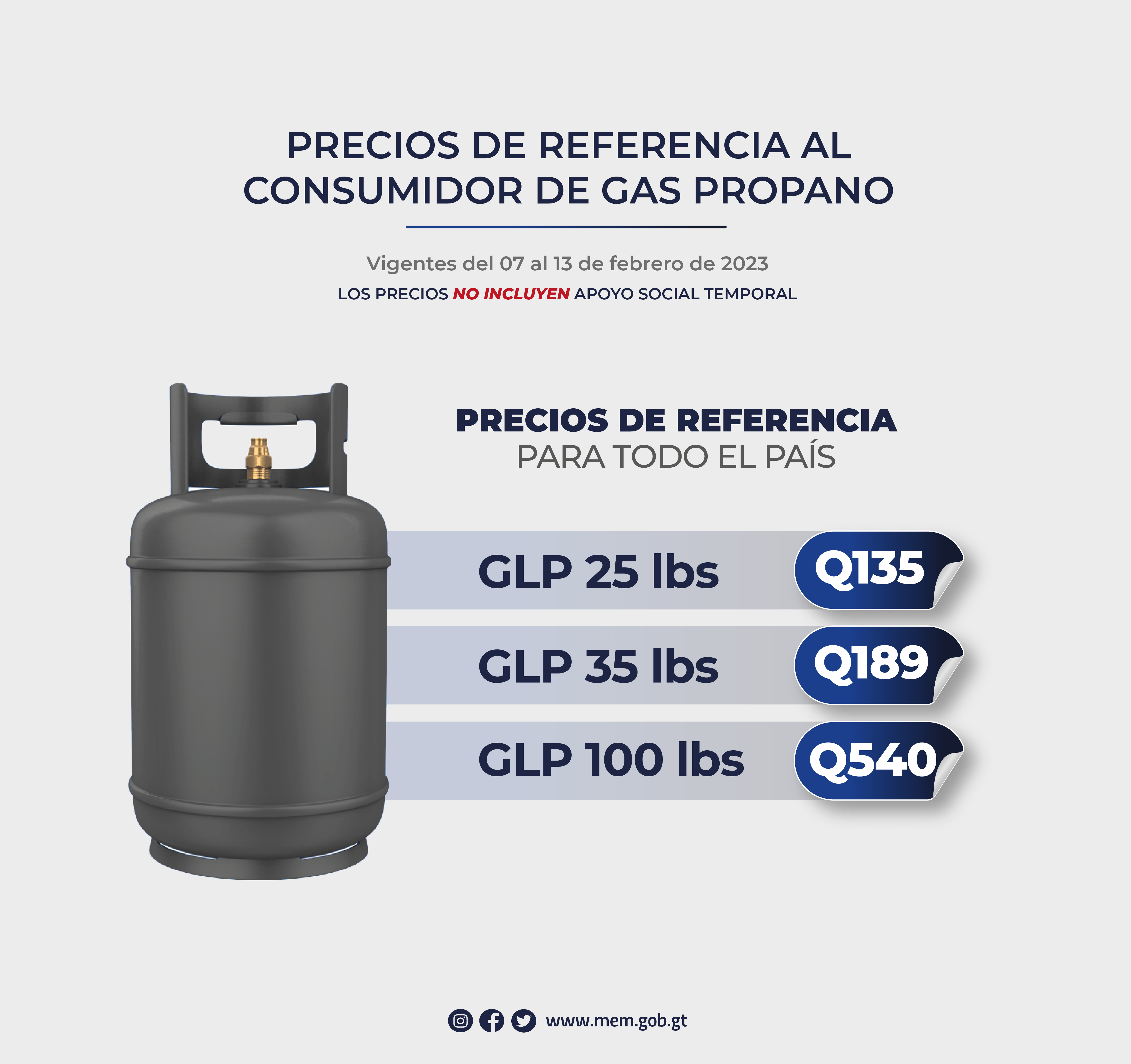 Precios de referencia al consumidor de gas propano vigentes del 07 al 13 de febrero de 2023