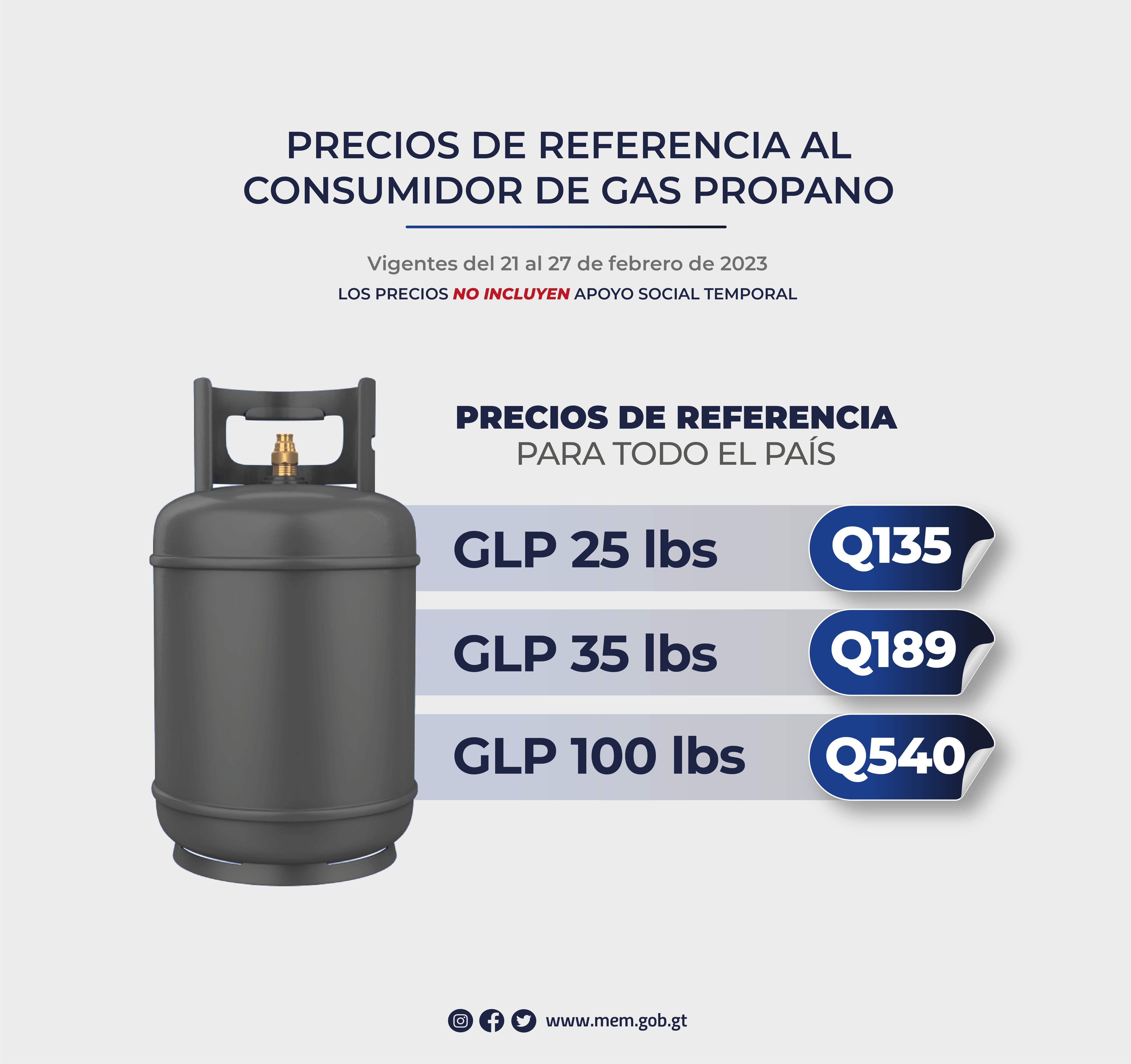 Precios de referencia al consumidor de gas propano vigentes del 21 al 27 de febrero de 2023