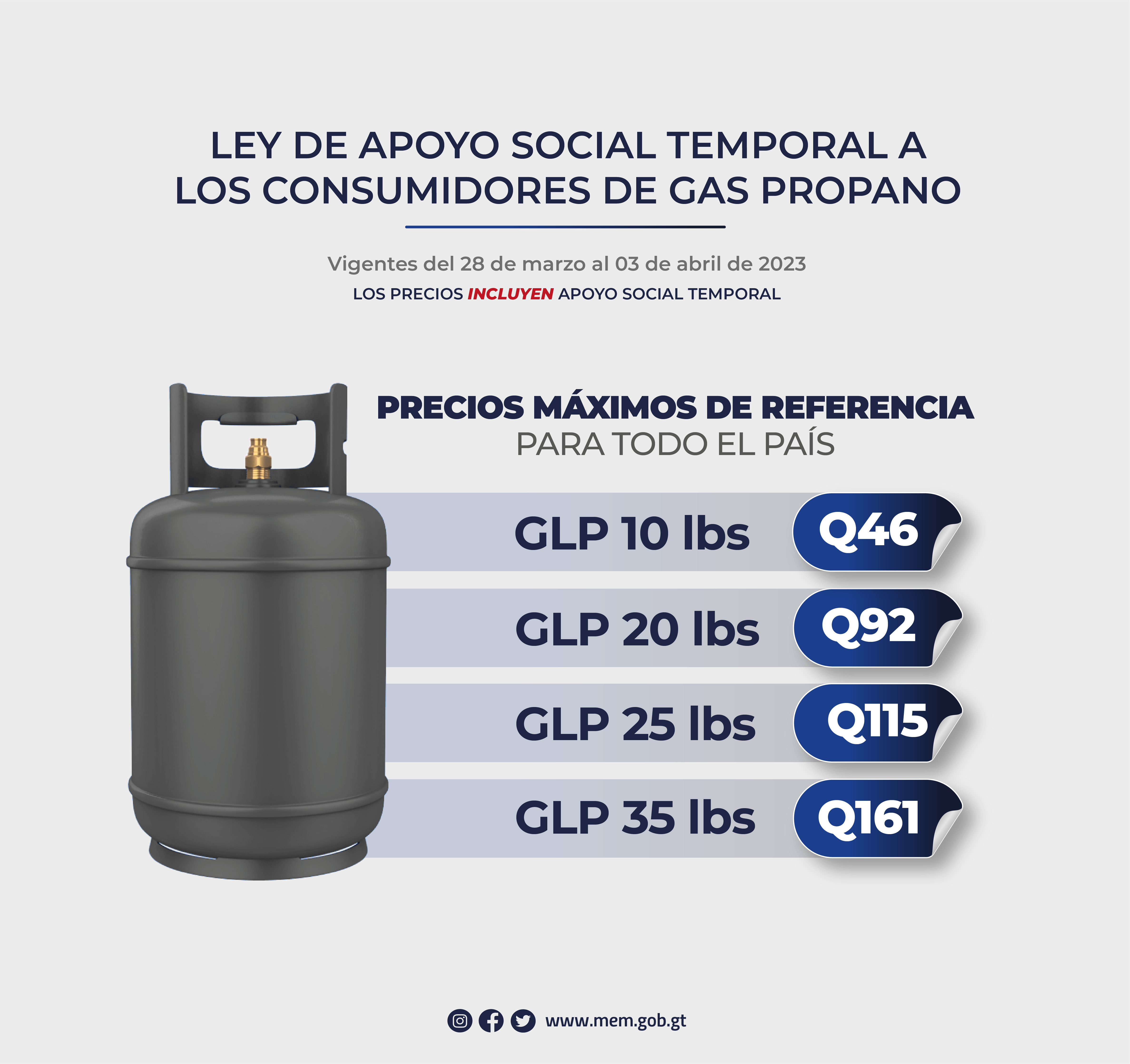 Precios máximos de referencia al consumidor de gas propano con apoyo social temporal vigentes del 28 de marzo al 03 de abril de 2023