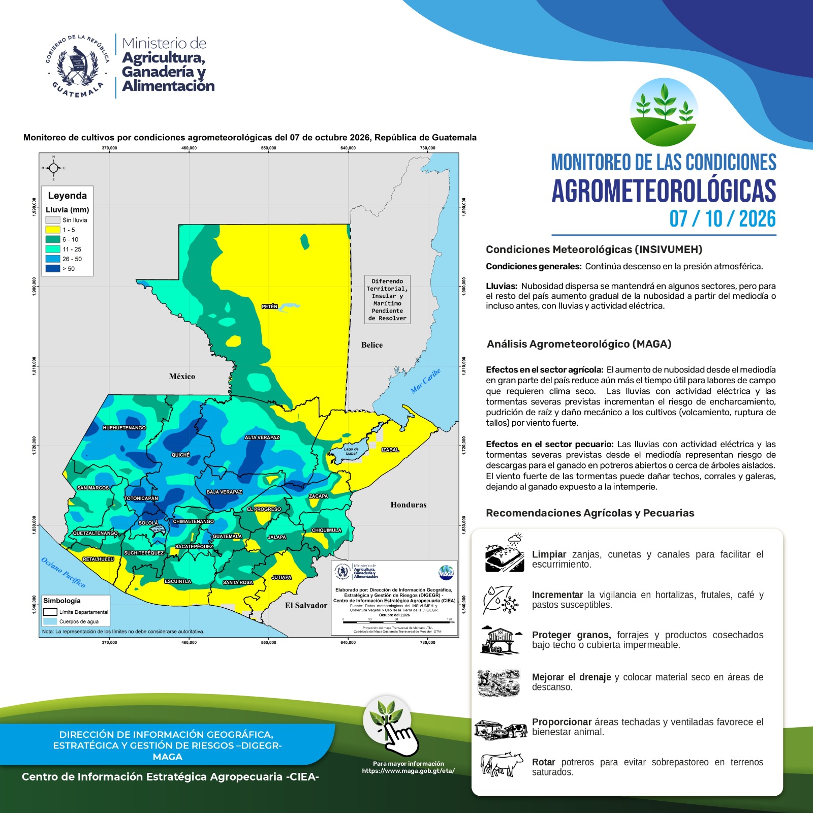 Reporte agroclimático del miércoles 7 de octubre 2026