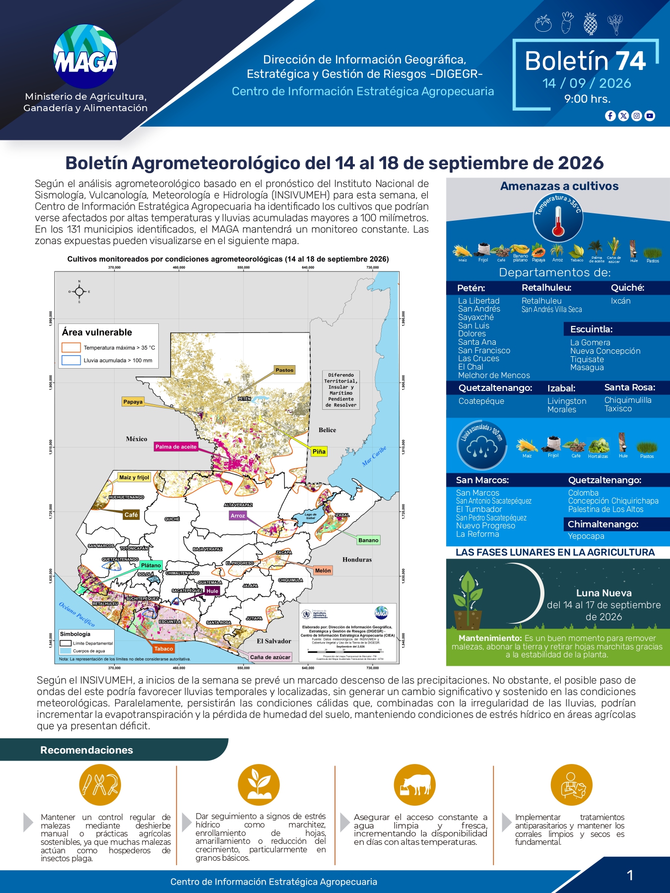 Boletin Agroclimático