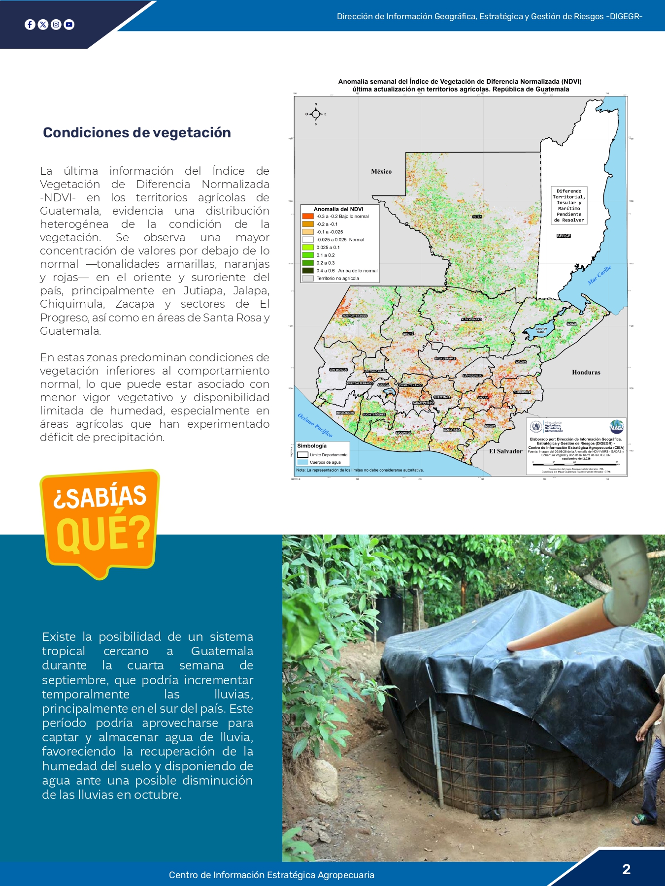 Boletin Agroclimático