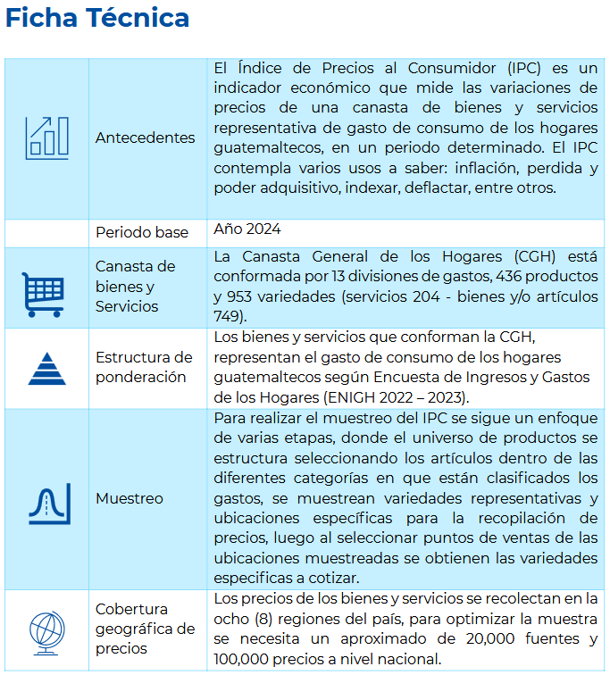 IPC 5