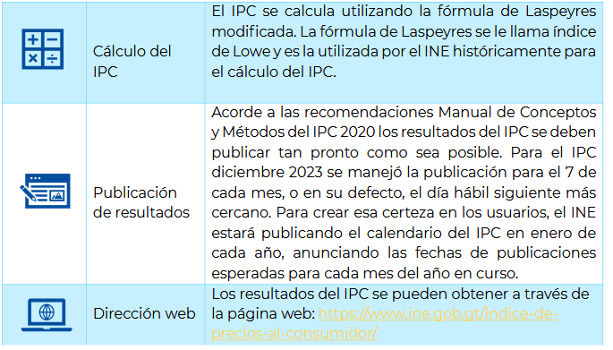 IPC 6