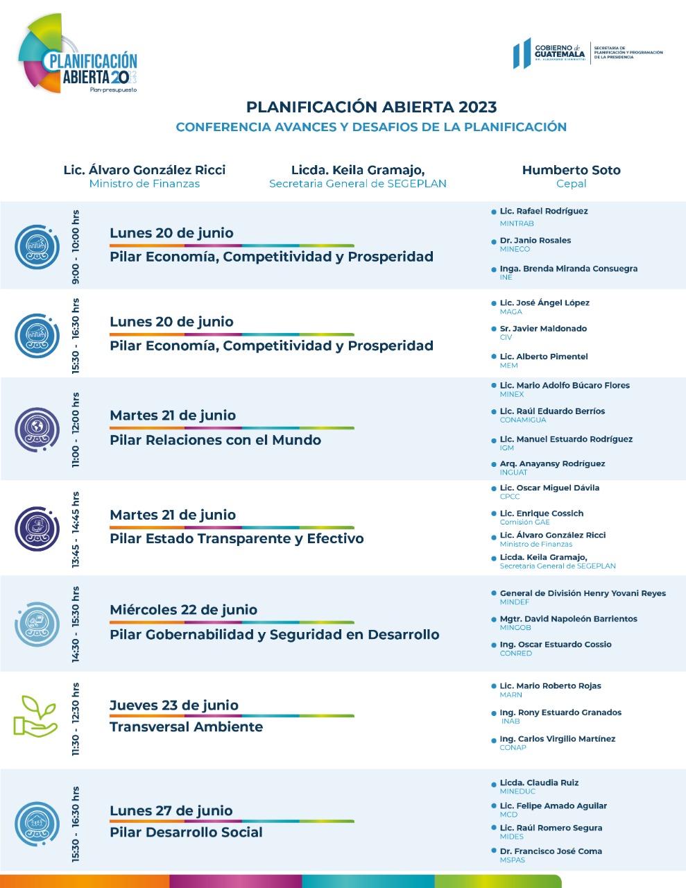 Expositores Planificación Abierta 2023