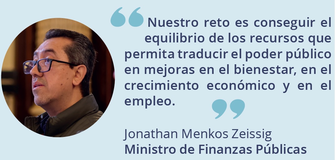 MINFIN
