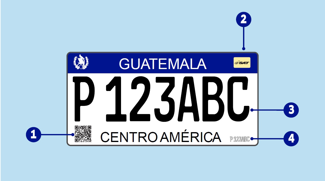 placas