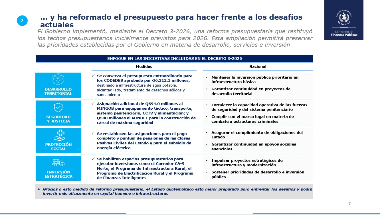 PPT2