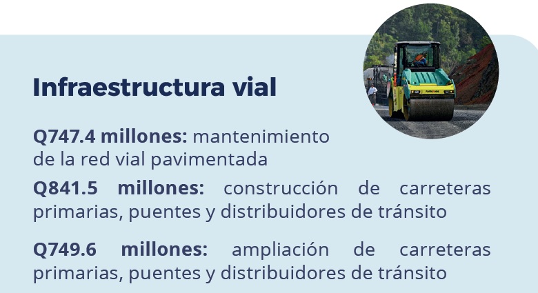 INFRAESTRUCTURA VIAL