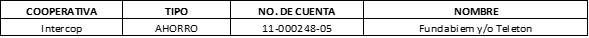 Donación
