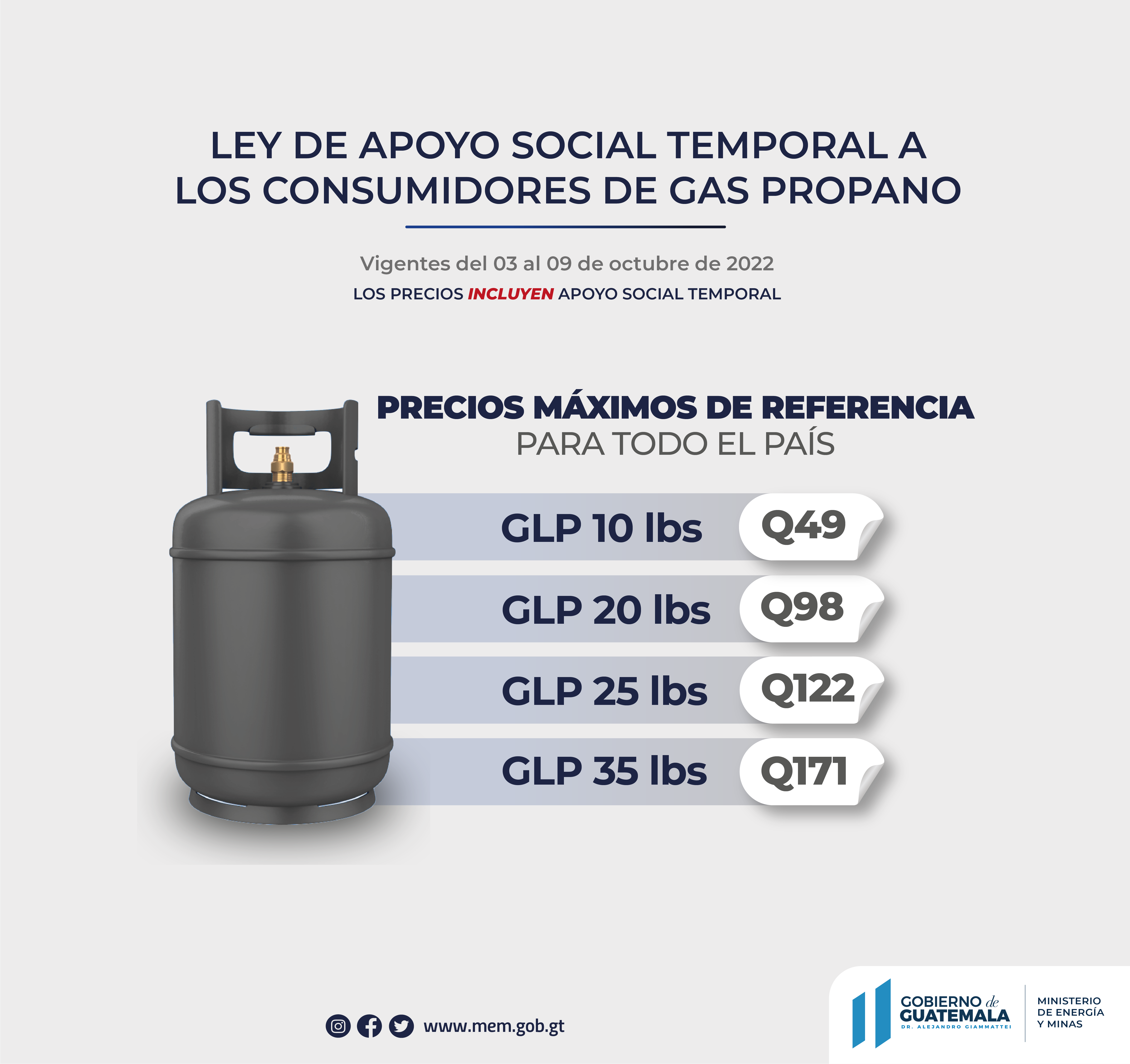 Precios máximos de referencia al consumidor de gas propano con apoyo social vigentes del 03 al 09 de octubre de 2022
