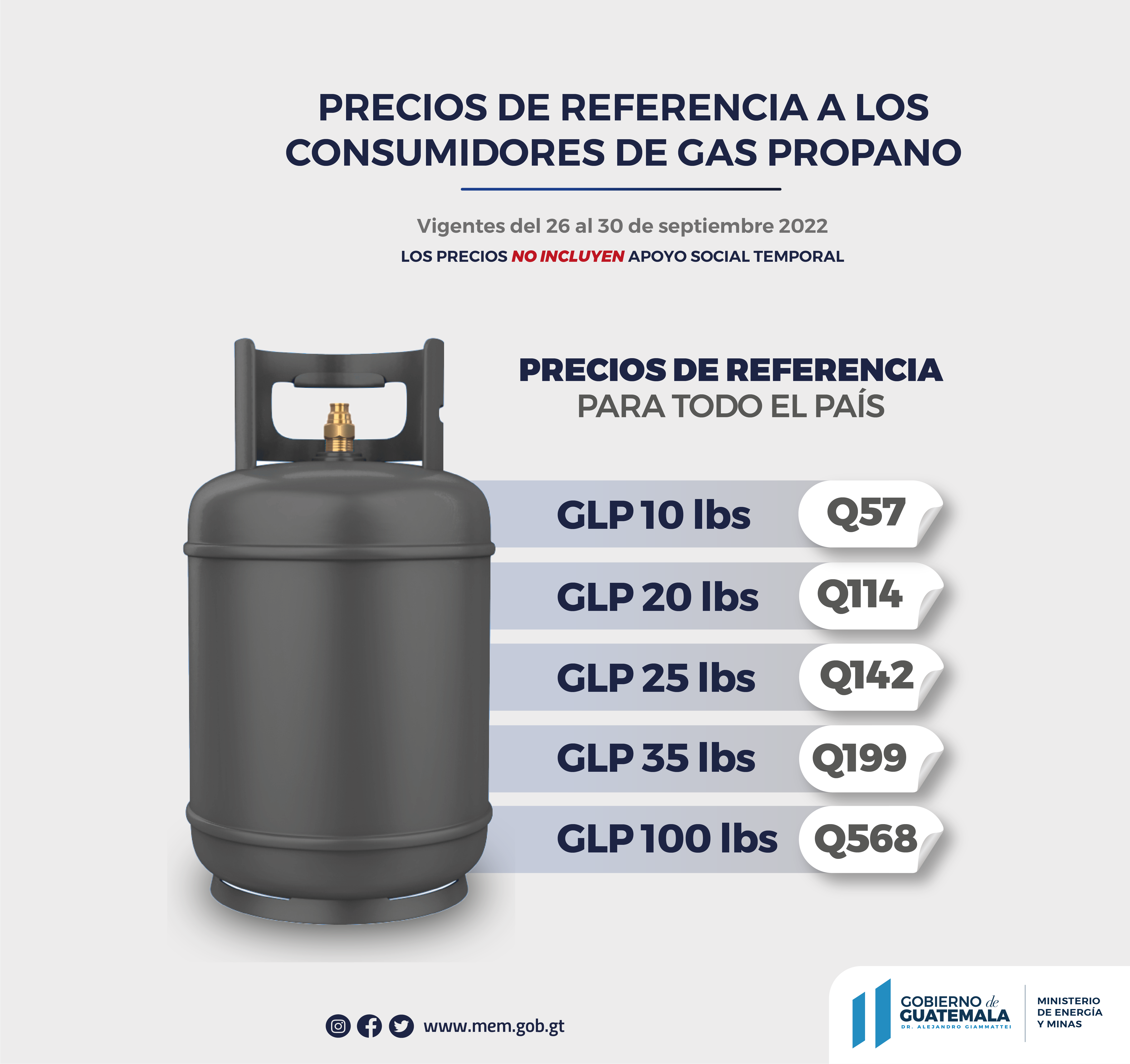 Precios de los combustibles en estaciones de servicio del 26 al 30 de septiembre de 2022