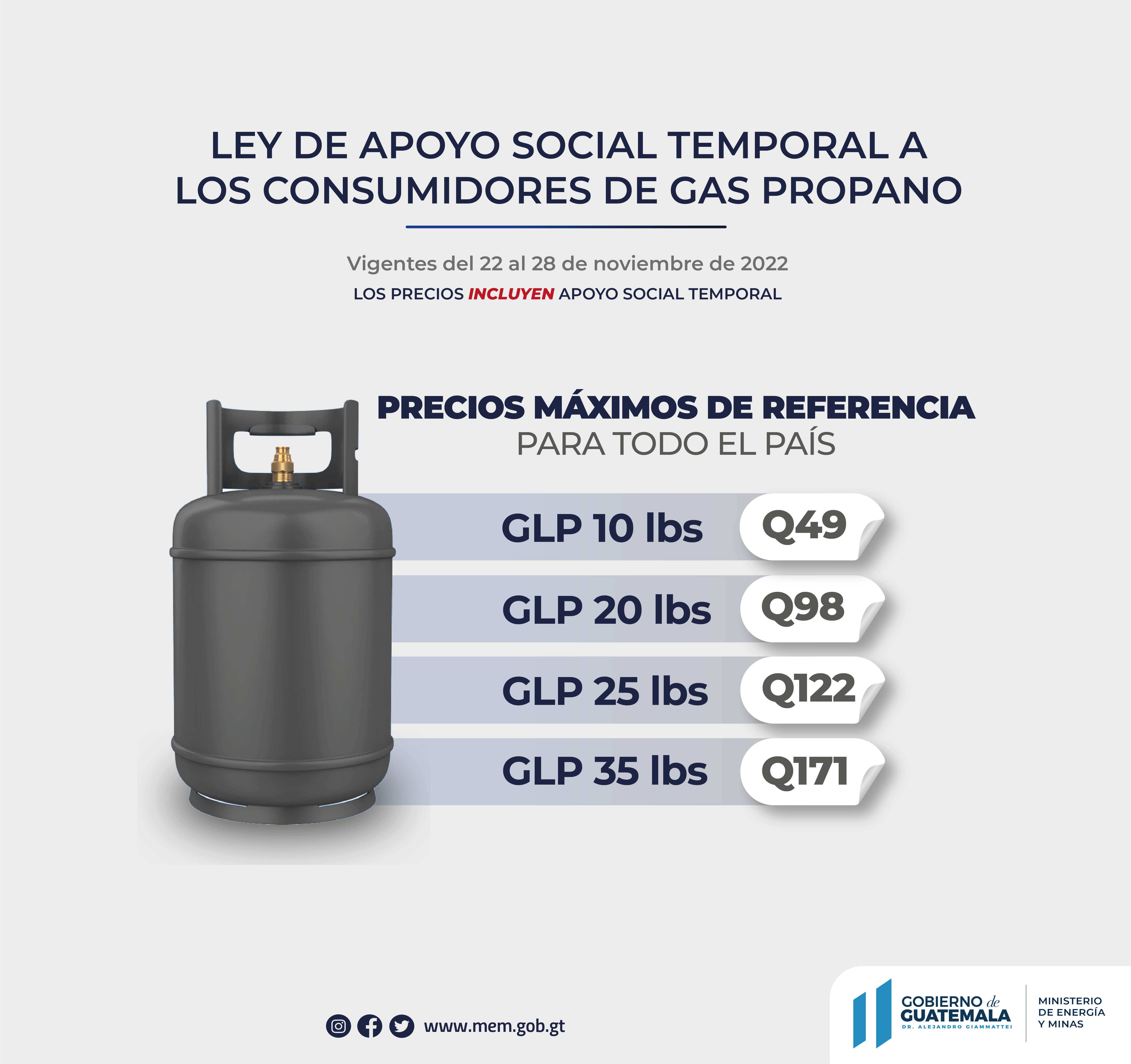 Precios máximos de referencia al consumidor de gas propano con apoyo social vigentes del 22 al 28 de noviembre de 2022