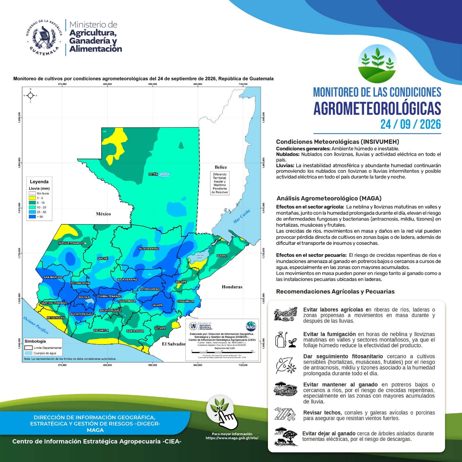 Reporte agroclimático del jueves 24 de septiembre 2026