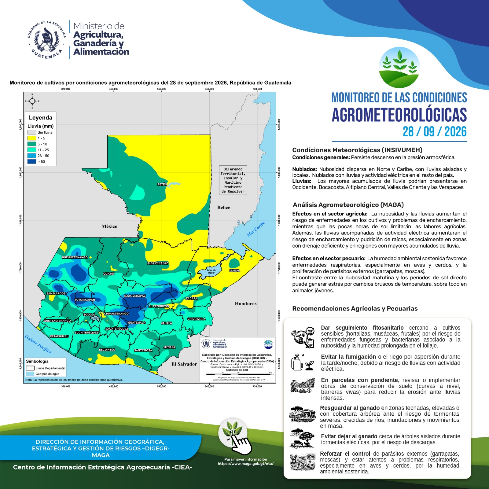 Reporte agroclimático del lunes 28 de septiembre 2026