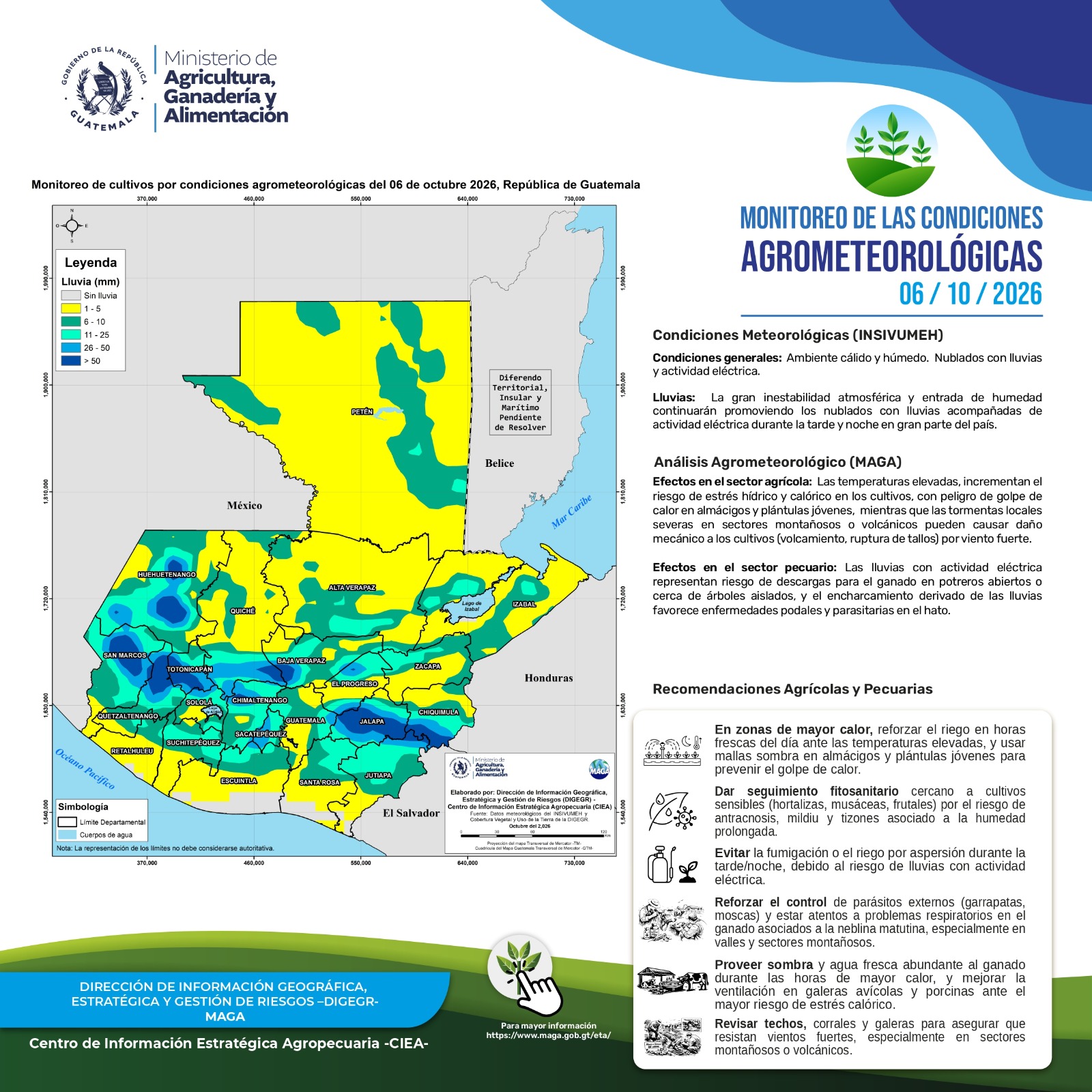 Reporte agroclimático del martes 6 de octubre 2026