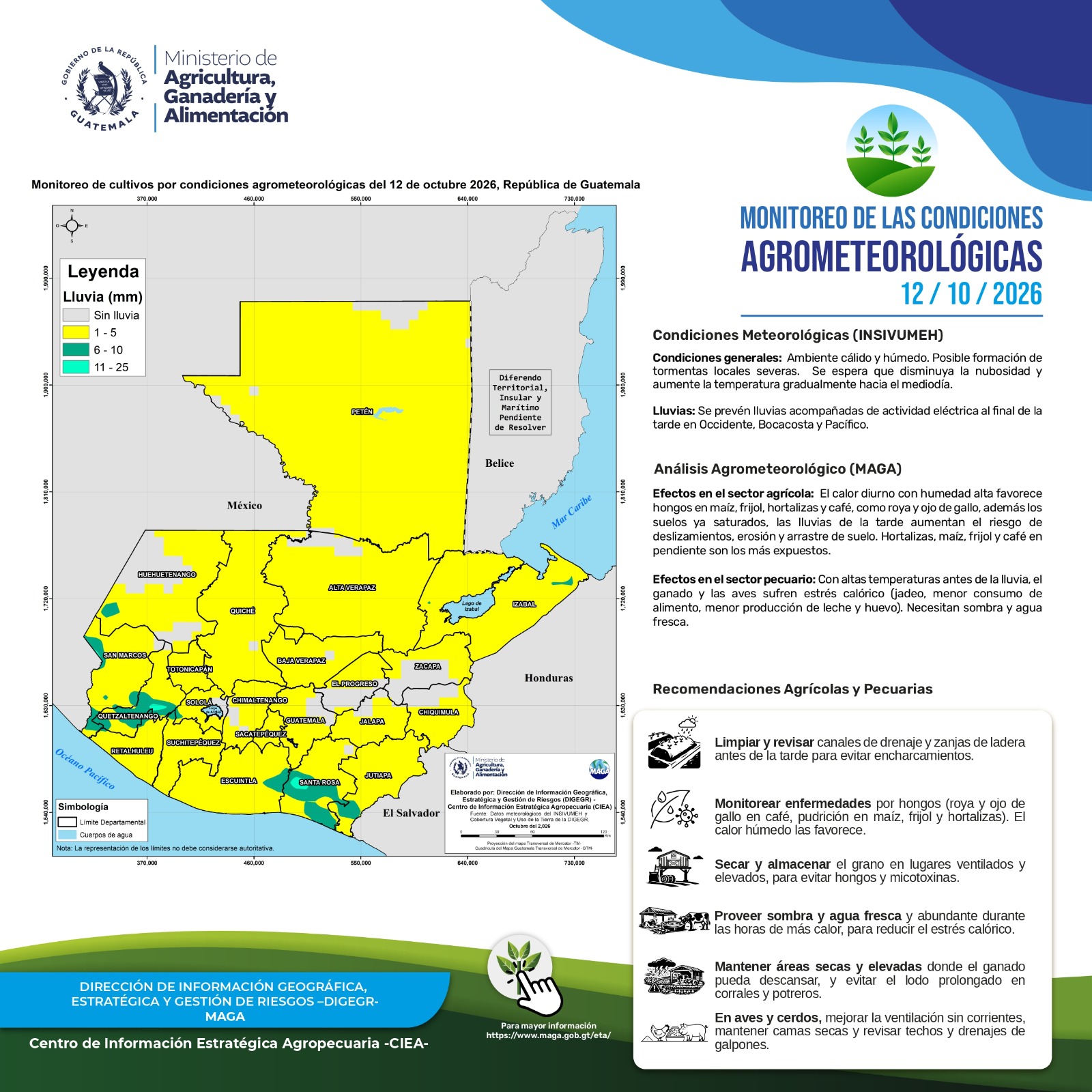 Reporte agroclimático del lunes 12 de octubre 2026