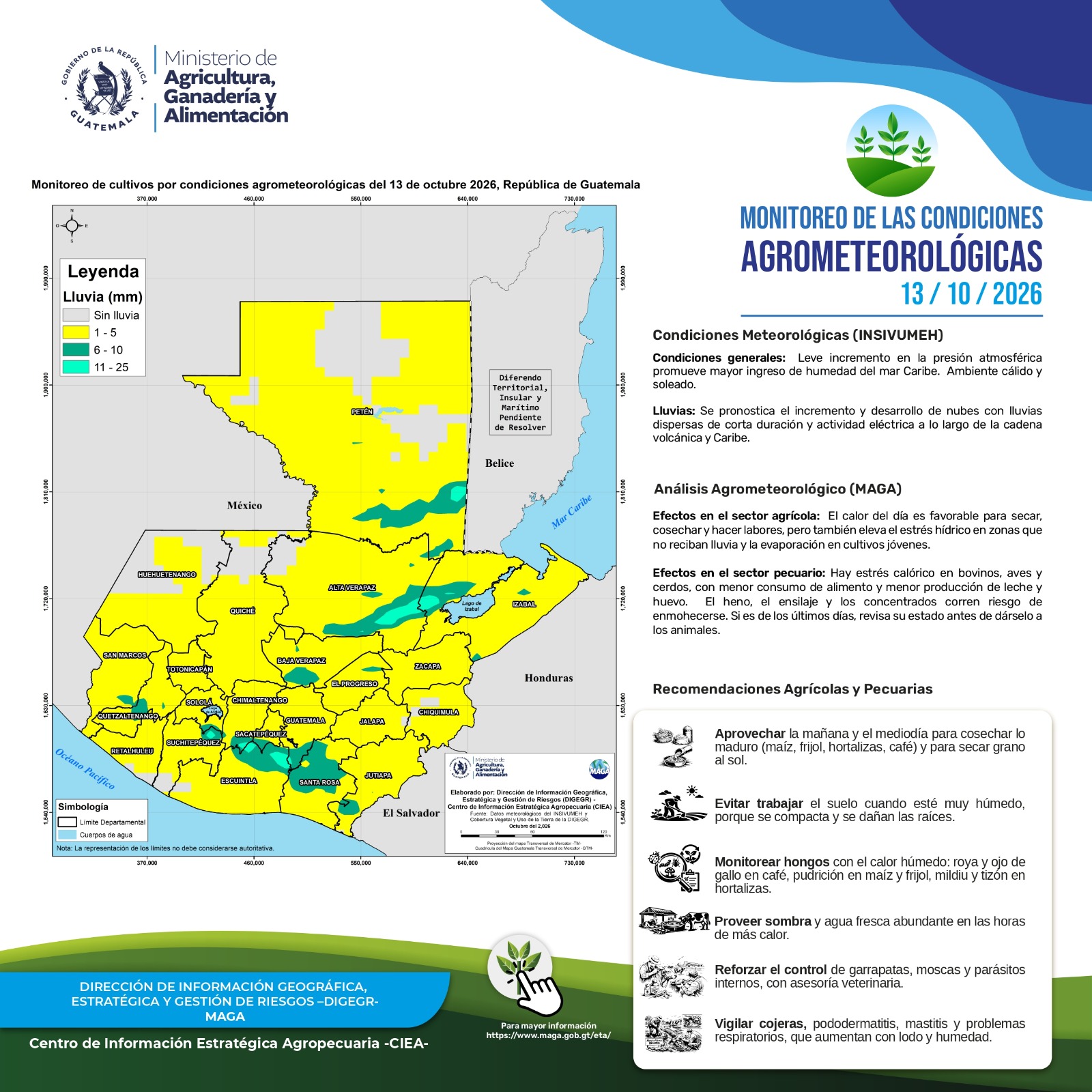 Reporte agroclimático del martes 13 de octubre 2026