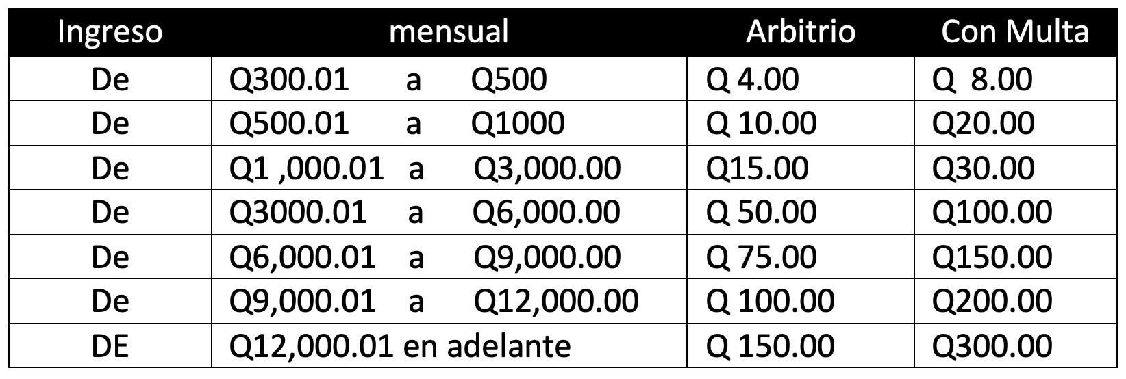 boleto