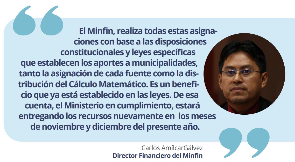 Carlos Amílcar Gálvez