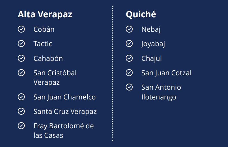 Municipios donde se recibió la capacitación