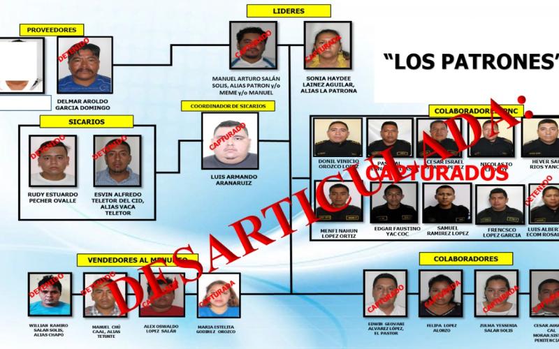 Integrantes de dos organizaciones criminales condenados por delitos de extorsión