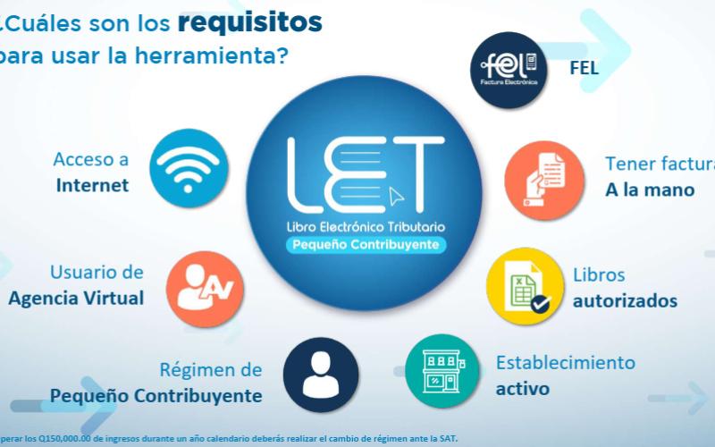 Esta herramienta no deben utilizarla las personas individuales que sean tipo de contribuyente Profesional Liberal