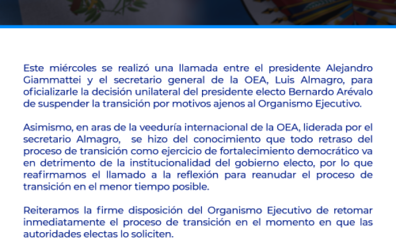 Llamada telefónica 