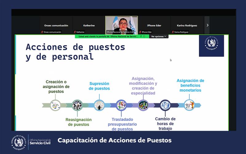 La capacitación fue virtual