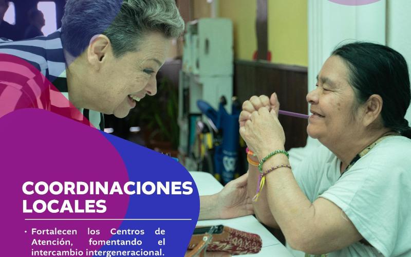 Sosep Logros 2024 