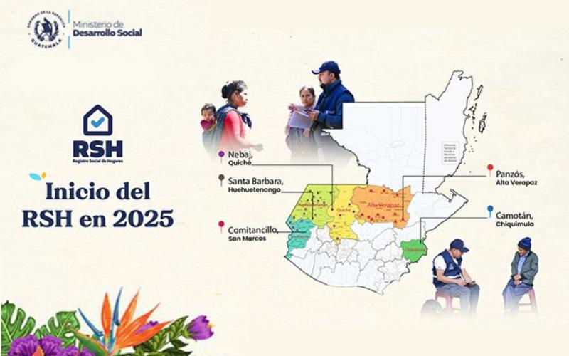 INFOGRAFÍA RSH