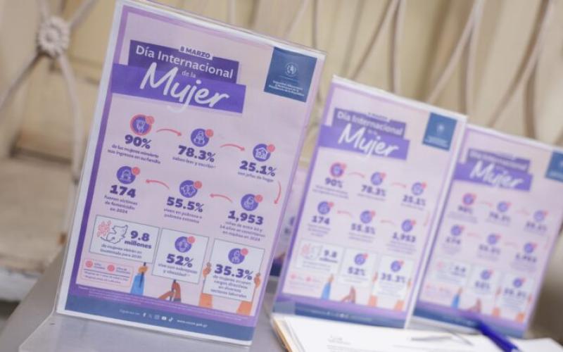 SESAN reafirma su compromiso con la igualdad de género en el Día Internacional de la Mujer