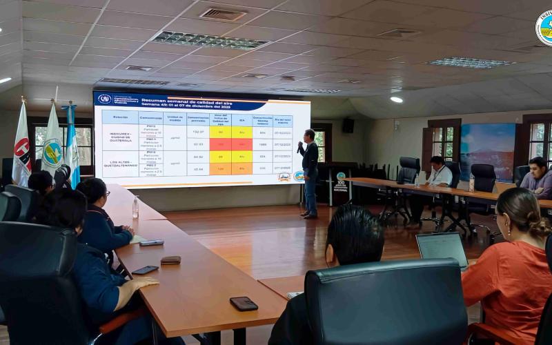 INSIVUMEH fortalece la prevención y protección de la población con sistemas de alerta, monitoreo y cooperación técnica