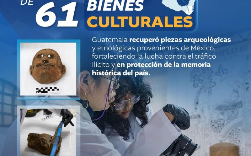 Repatriación de 61 bienes culturales