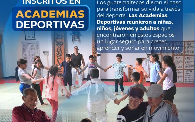 106 mil 477 inscritos en Academias Deportivas