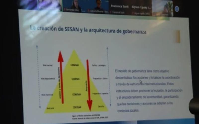 Guatemala comparte su experiencia de gobernanza en SAN en seminario propiciado por el Banco Mundial