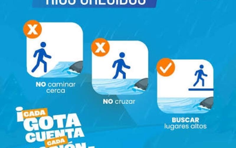 Cada gota cuenta