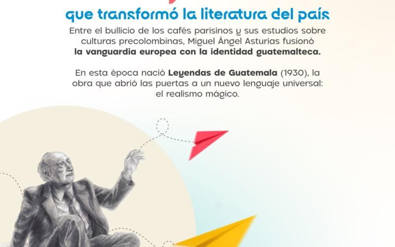 Antes del Nobel: el viaje que marcó a Miguel Ángel Asturias