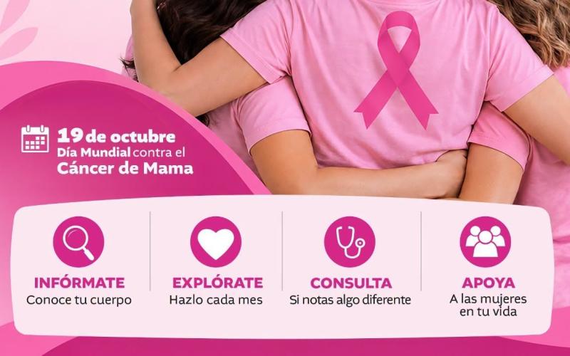 No dejes para mañana, el autoexamen que te puedes hacer hoy