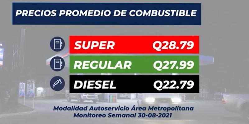 Informe semanal sobre el precio de los combustibles.