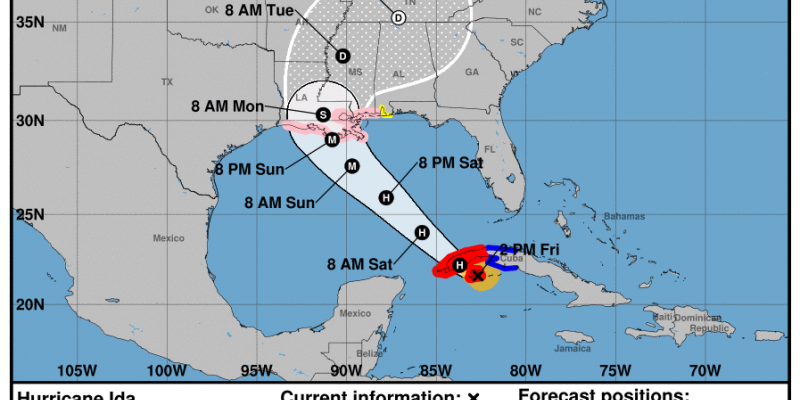 Pronóstico de trayectoria del Huracán Ida. Fuente: NHC.