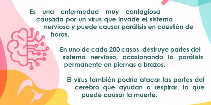 Polio