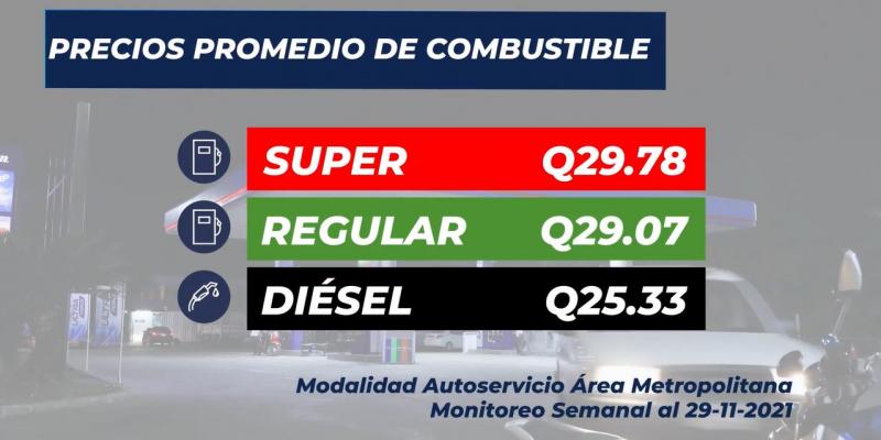 Informe semanal sobre el precio de los combustibles.