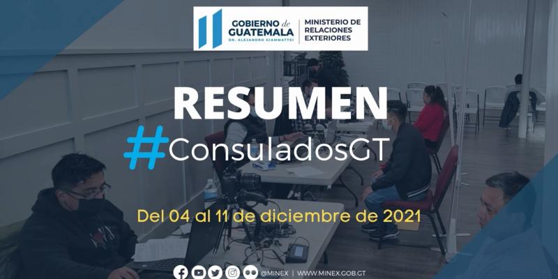 Resumen consular