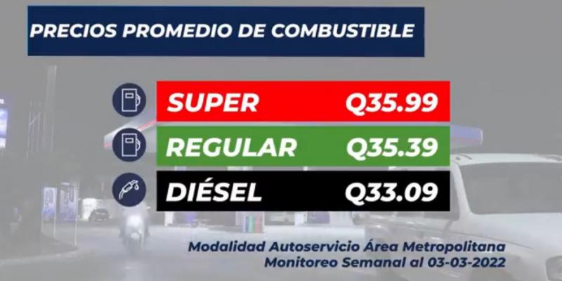 Precios promedio de los combustibles semana del 03 de marzo de 2022.