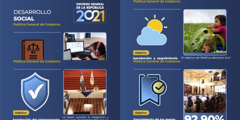 Secretaría de Seguridad Alimentaria y Nutricional 