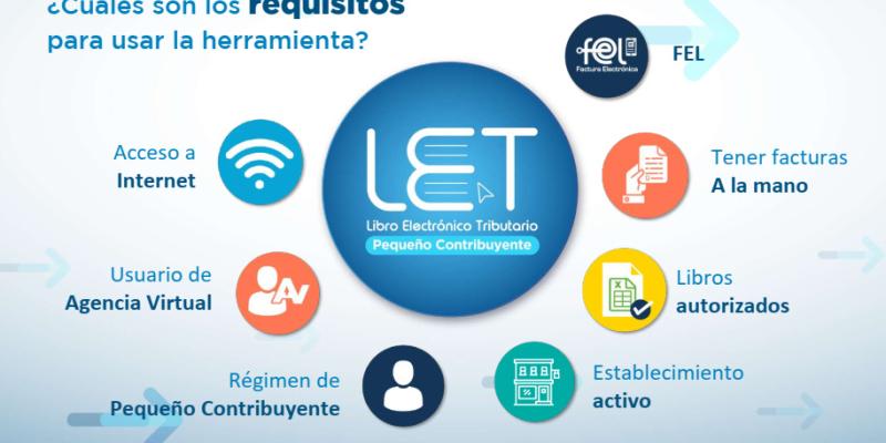 Esta herramienta no deben utilizarla las personas individuales que sean tipo de contribuyente Profesional Liberal