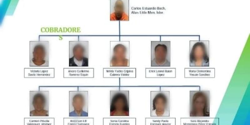 10 capturados por su presunta participación en el cobro de extorsión