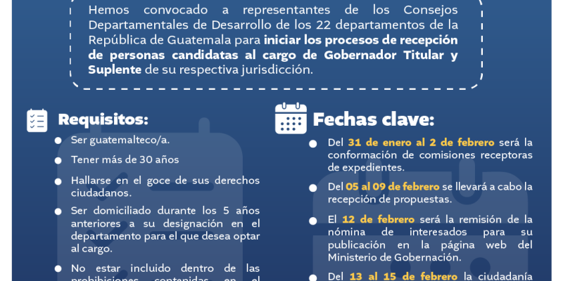 La elección de gobernadores departamentales, clave para construir la institucionalidad